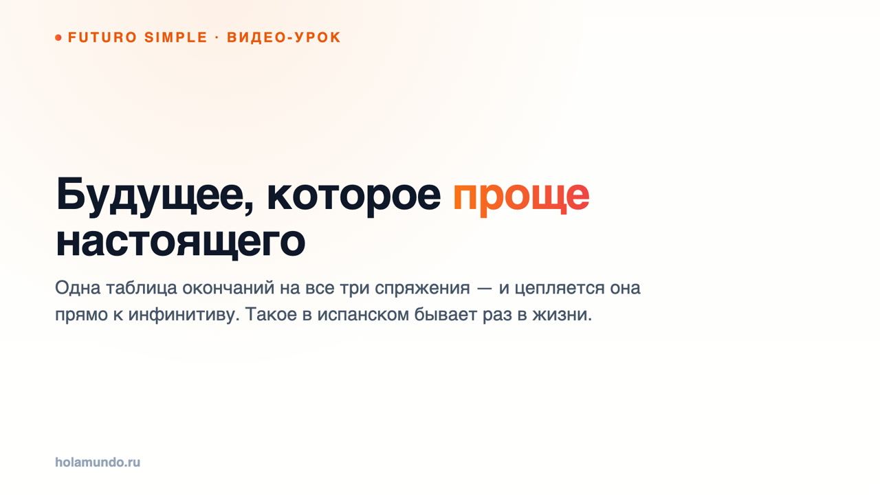 Futuro за 7 минут: будущее время, которое проще настоящего